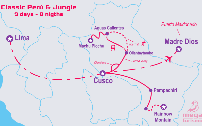 MEGA TURISMO - Classic Perú & Jungle